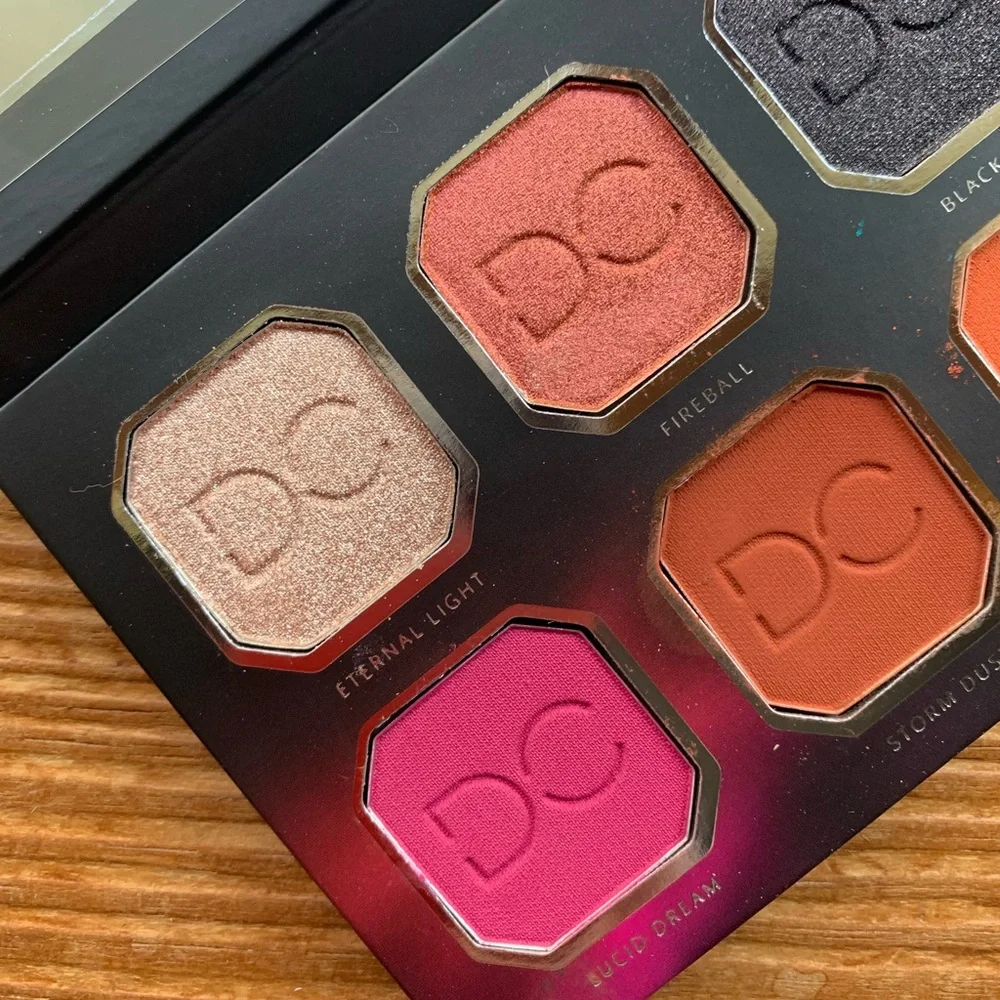 💰3/$30💰🎉HP🎉 New Celestial Thunder Eyeshadow Palette